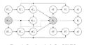 Rethinking Credit Assignment in Cooperative MARL via Interventional Reward Response