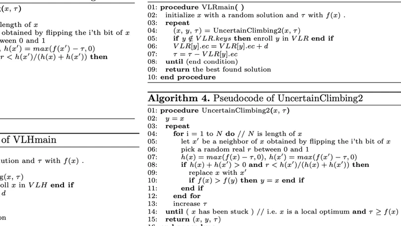 VLR: A Memory-based Optimization Heuristic